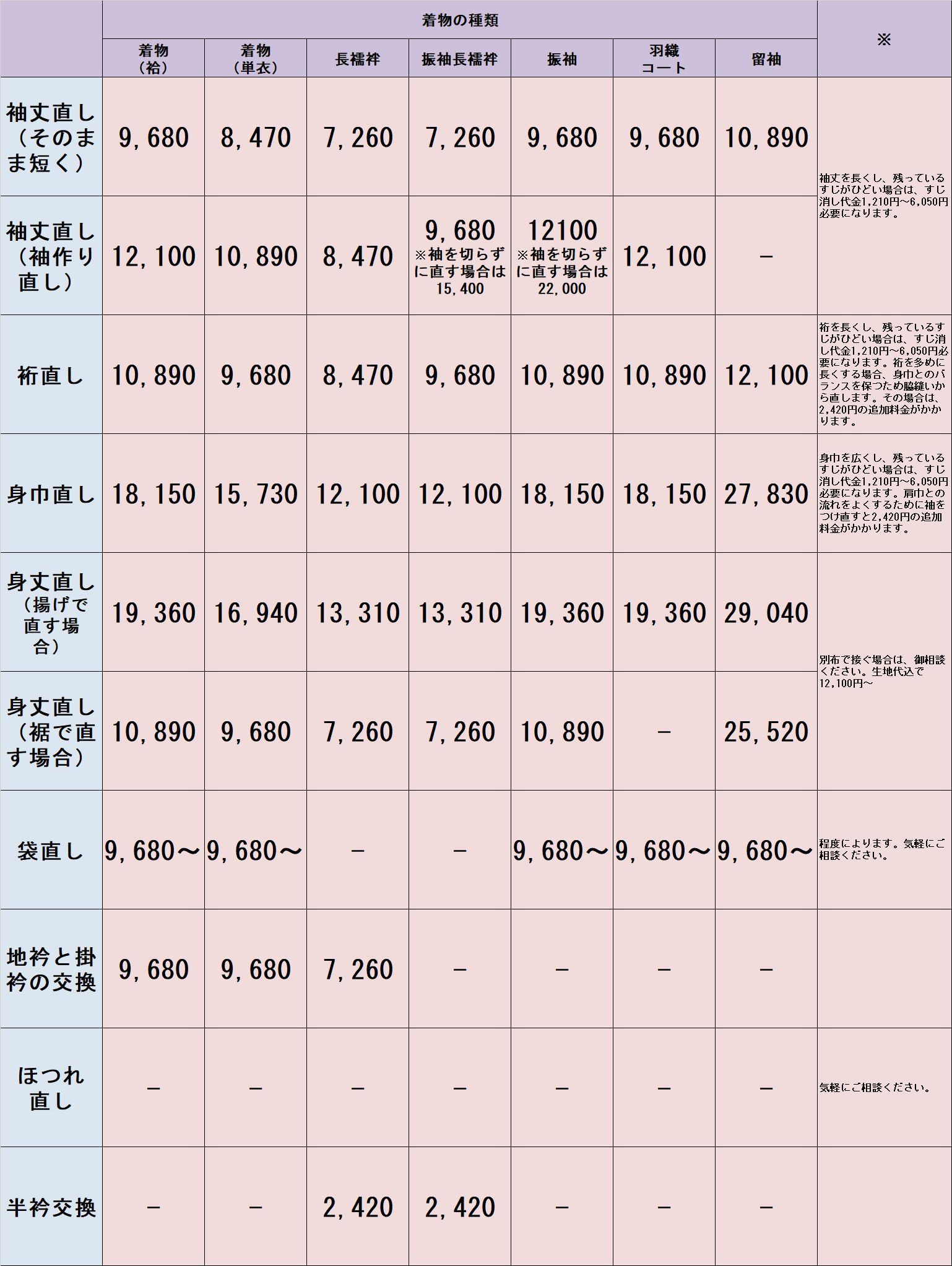 料金のご案内 | 料金のご案内 | 着物仕立て・お直し 辻村（辻村和裁