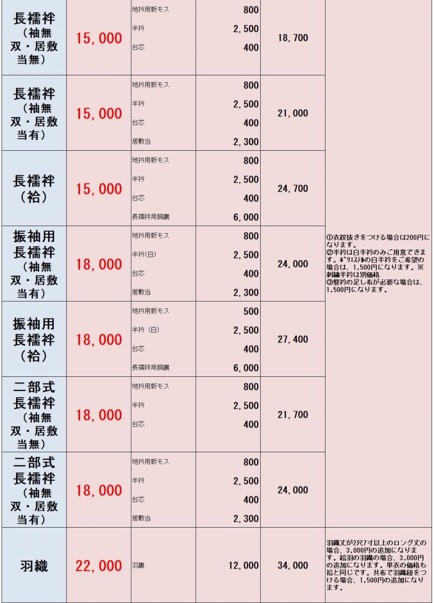 料金のご案内 料金のご案内 着物仕立て お直し 辻村 辻村和裁研究所